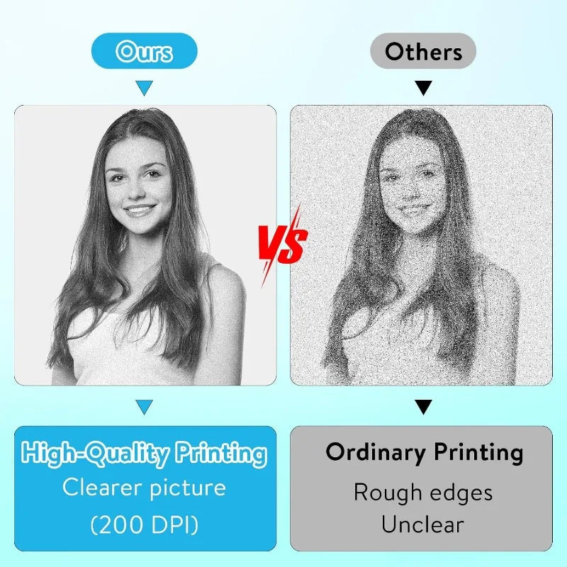 Mini Pocket Photo Sticker Printer