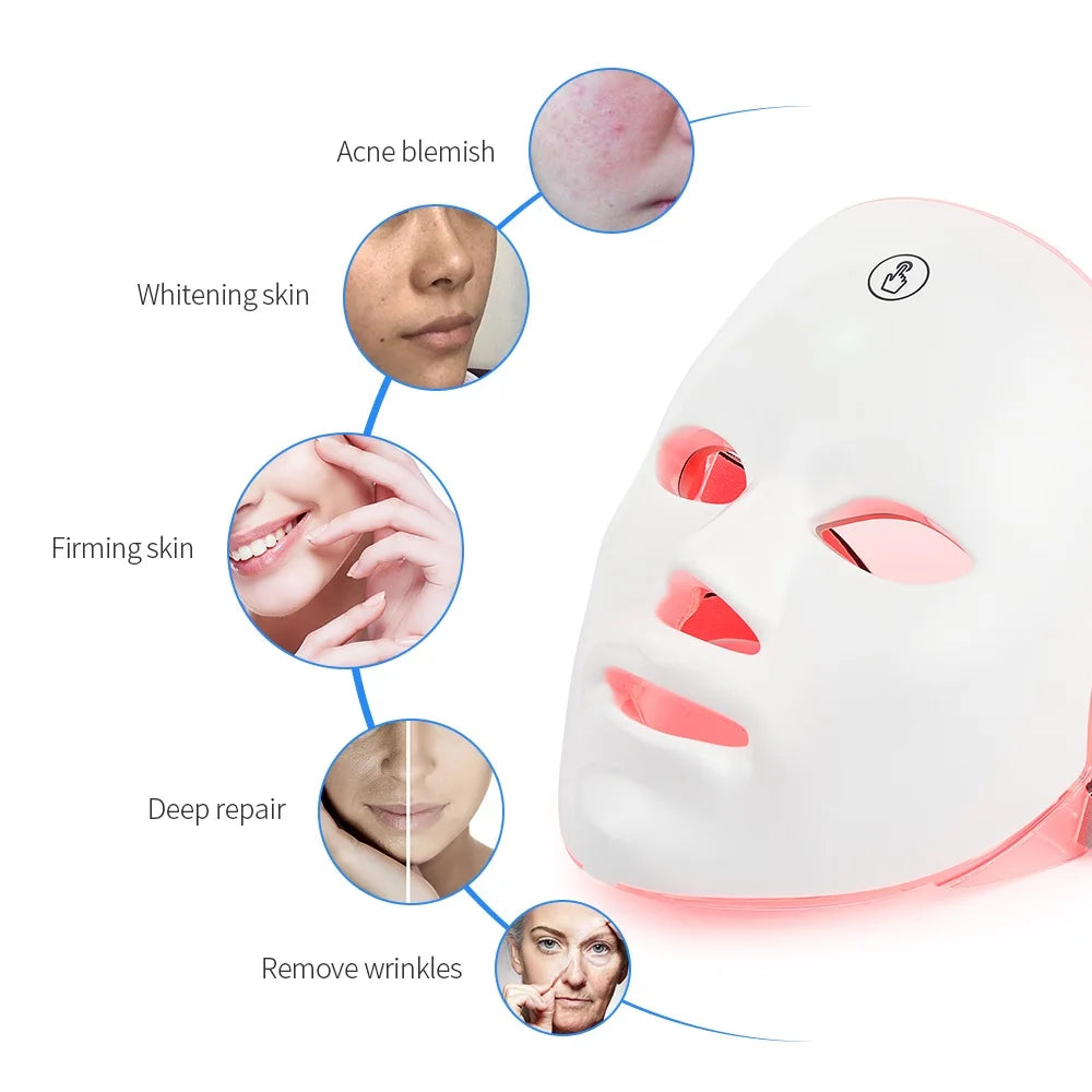 GlowLift Everyday LED Facial Beauty Mask